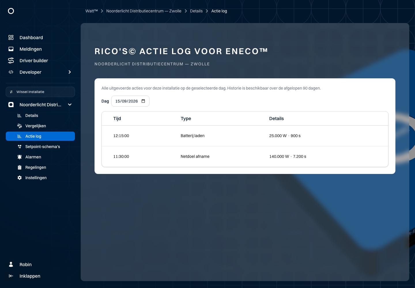 Aansturingsacties bekijken — Noorderlicht