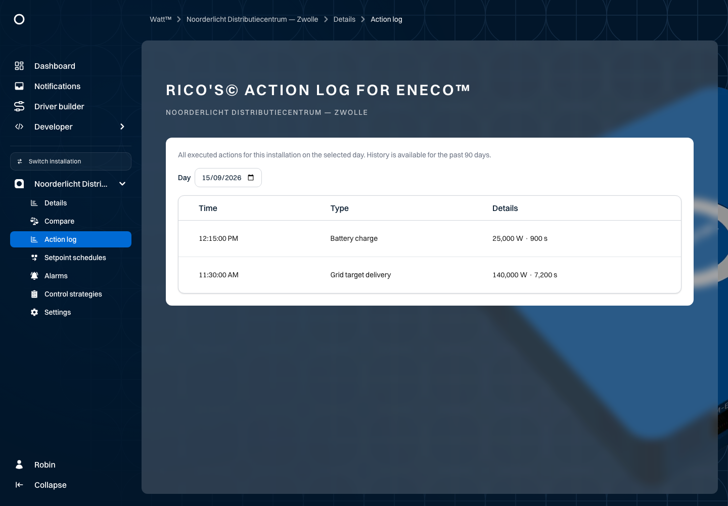 Review control actions — Noorderlicht
