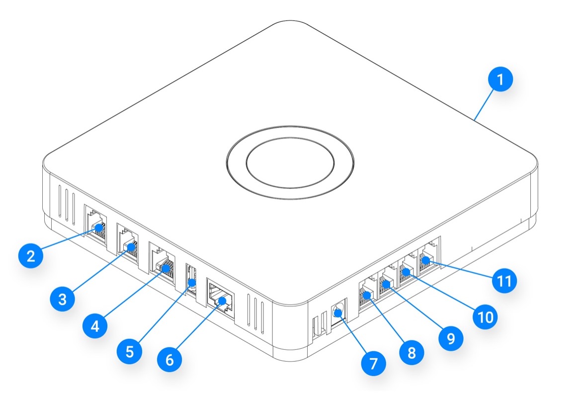 Connection points Envi.Base