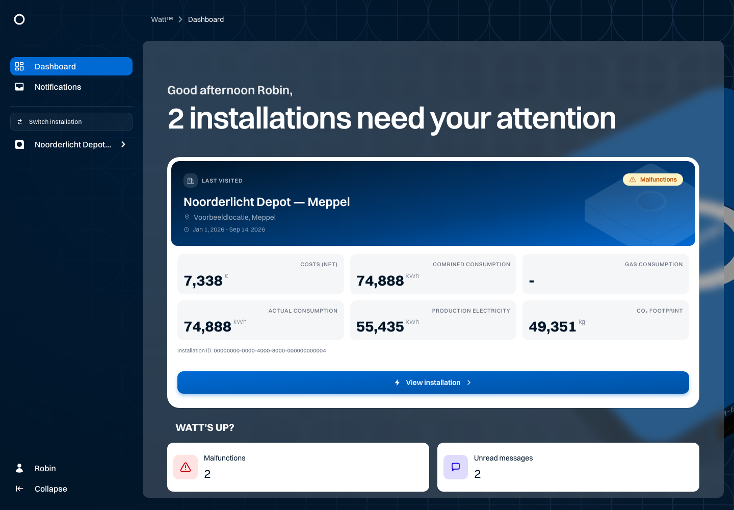 Review your locations — Noorderlicht
