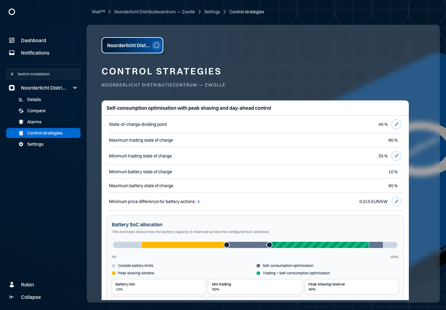 Review and adjust control strategies — Noorderlicht